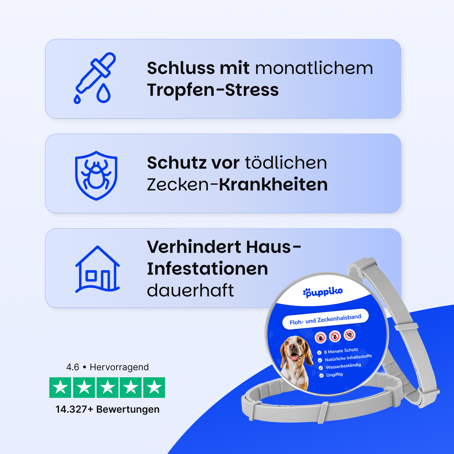 Floh- und Zeckenschutz Halsband