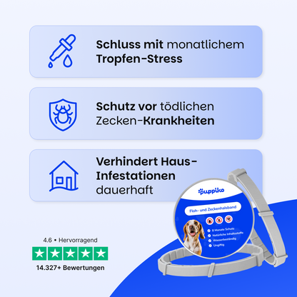 Floh- und Zeckenschutz Halsband